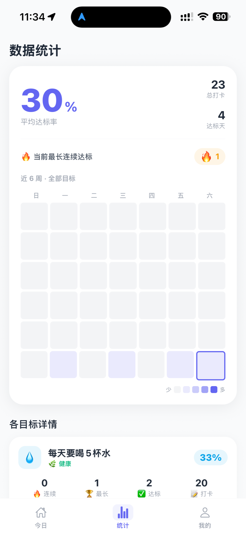 尔音打卡 数据统计