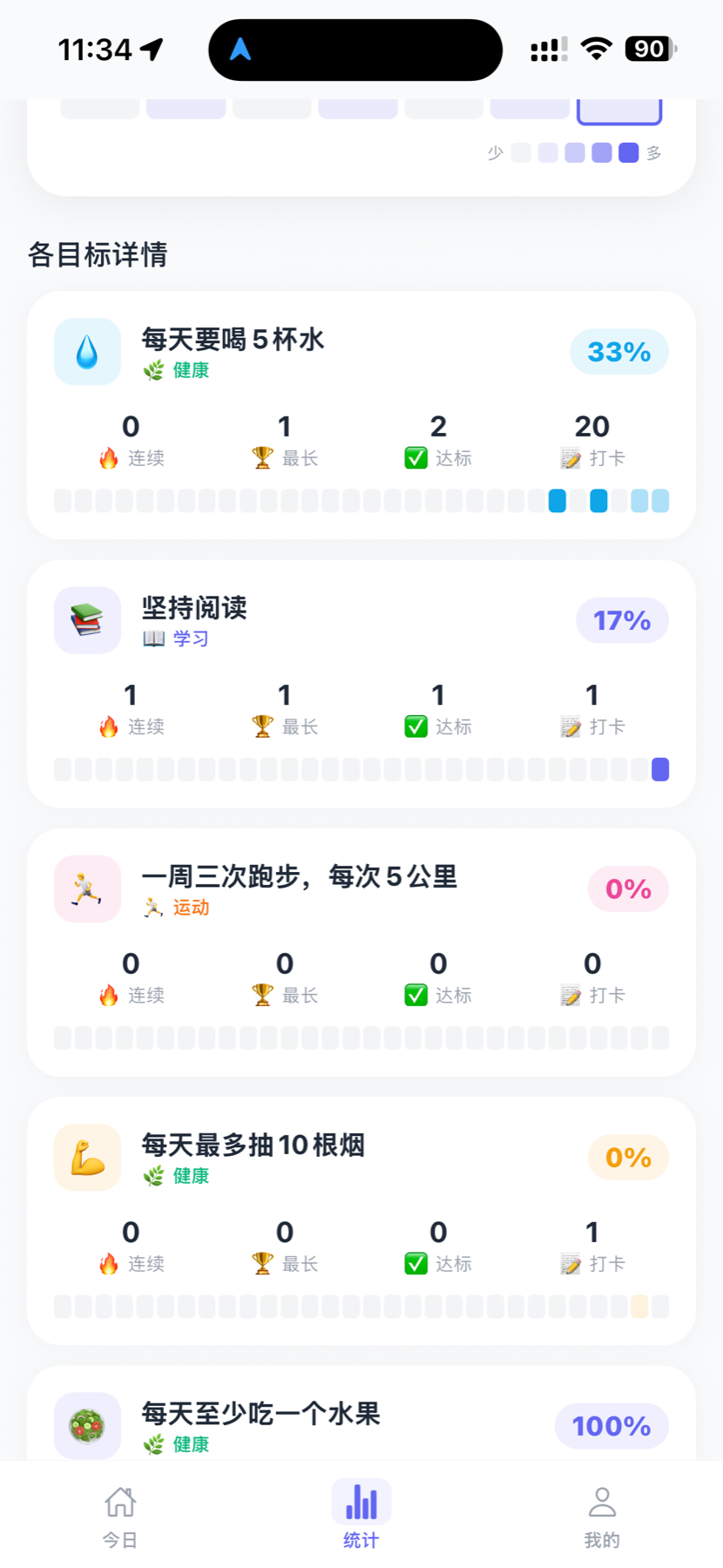 尔音打卡 目标详情统计